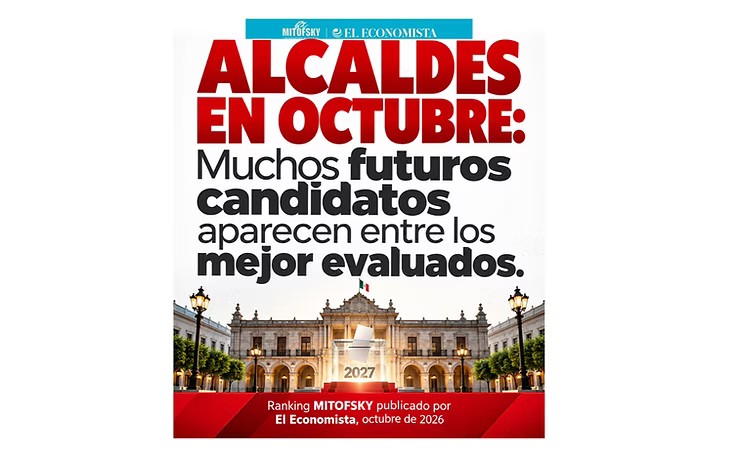Aprobación de alcaldes en México cae y abre panorama para candidatos de 2027